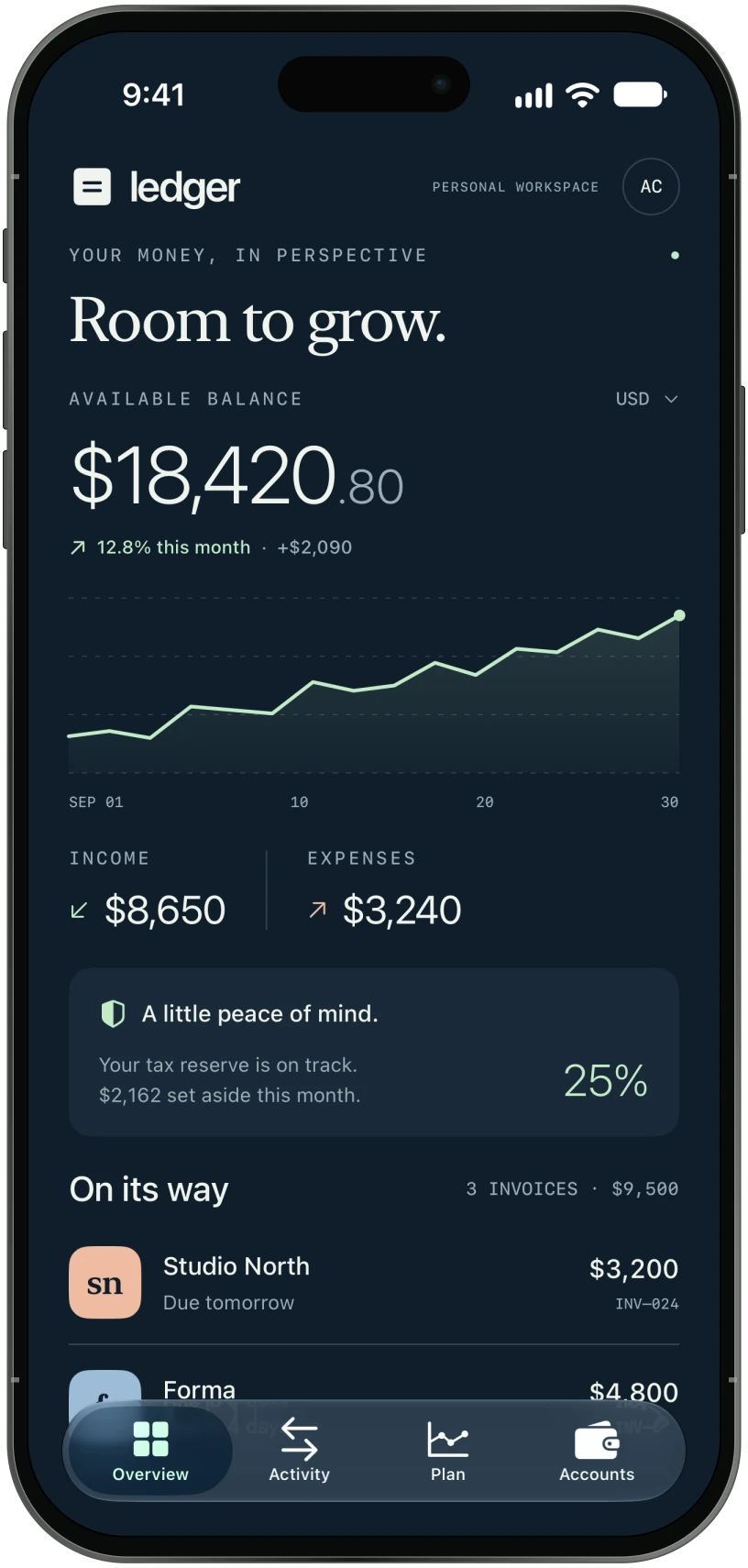 Ledger — Your overview